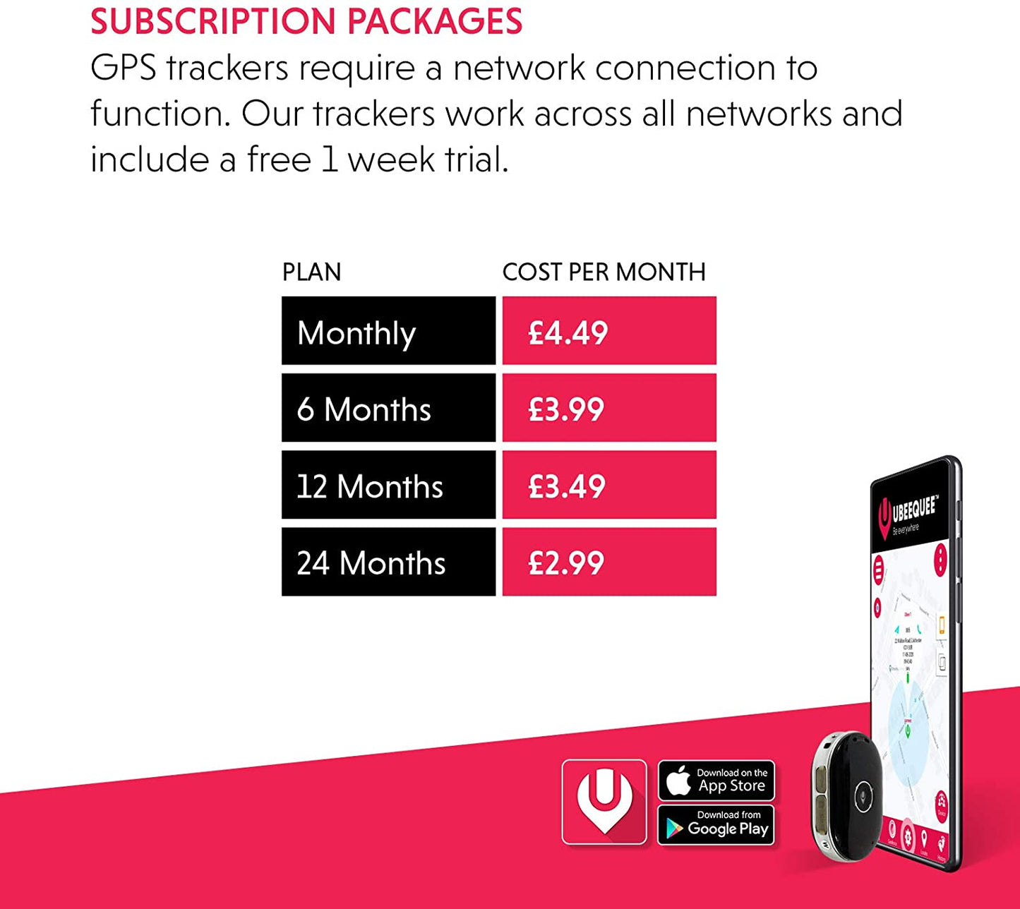 Charlore CAT GPS Tracker for cats, Lightest UK tracker (23g), Unlimited Range, Free & Shareable App, UK Support