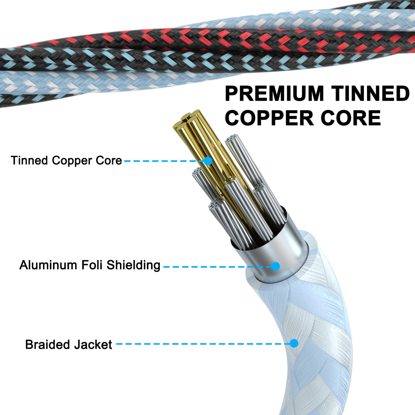 iPhone Charger, 5 Pack(6.6/6.6/10/10/10ft) Nylon Braided Lightning Charging Cables Compatible iPhone 14/13/12/11 Pro Max/XS MAX/XR/XS/X/8/7/Plus iPad