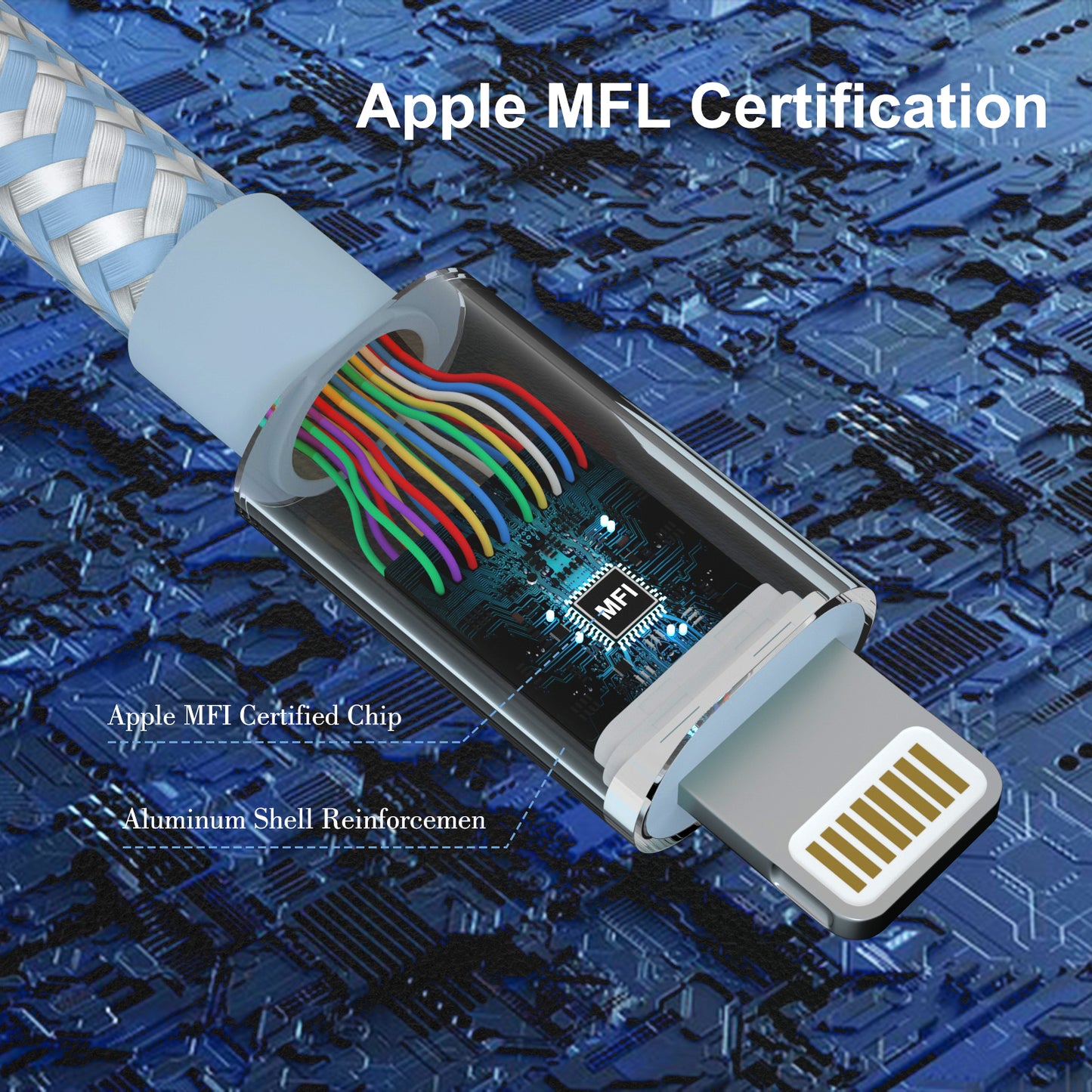 iPhone Charger 6ft [MFi Certified] Nylon Braided Fast Charging Lightning Cable(Sky Blue)