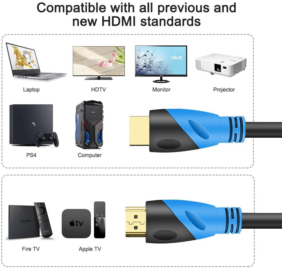 4K HDMI Cable 40FT, High Speed HDMI Cables,Gold Plated Connectors,Video 4K,HD1080p 3D