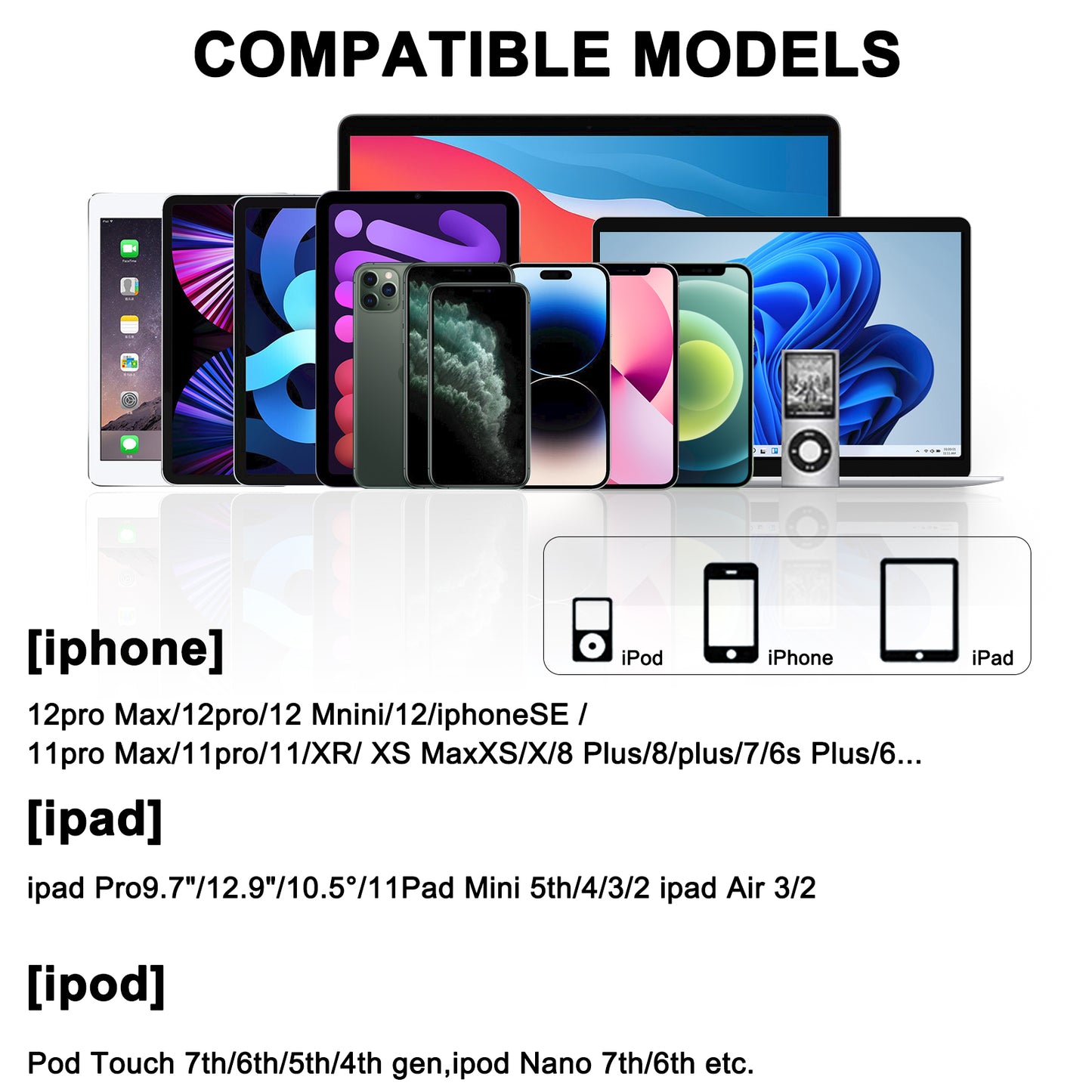 iPhone Charger, 5 Pack(6.6/6.6/10/10/10ft) Nylon Braided Lightning Charging Cables Compatible iPhone 14/13/12/11 Pro Max/XS MAX/XR/XS/X/8/7/Plus iPad