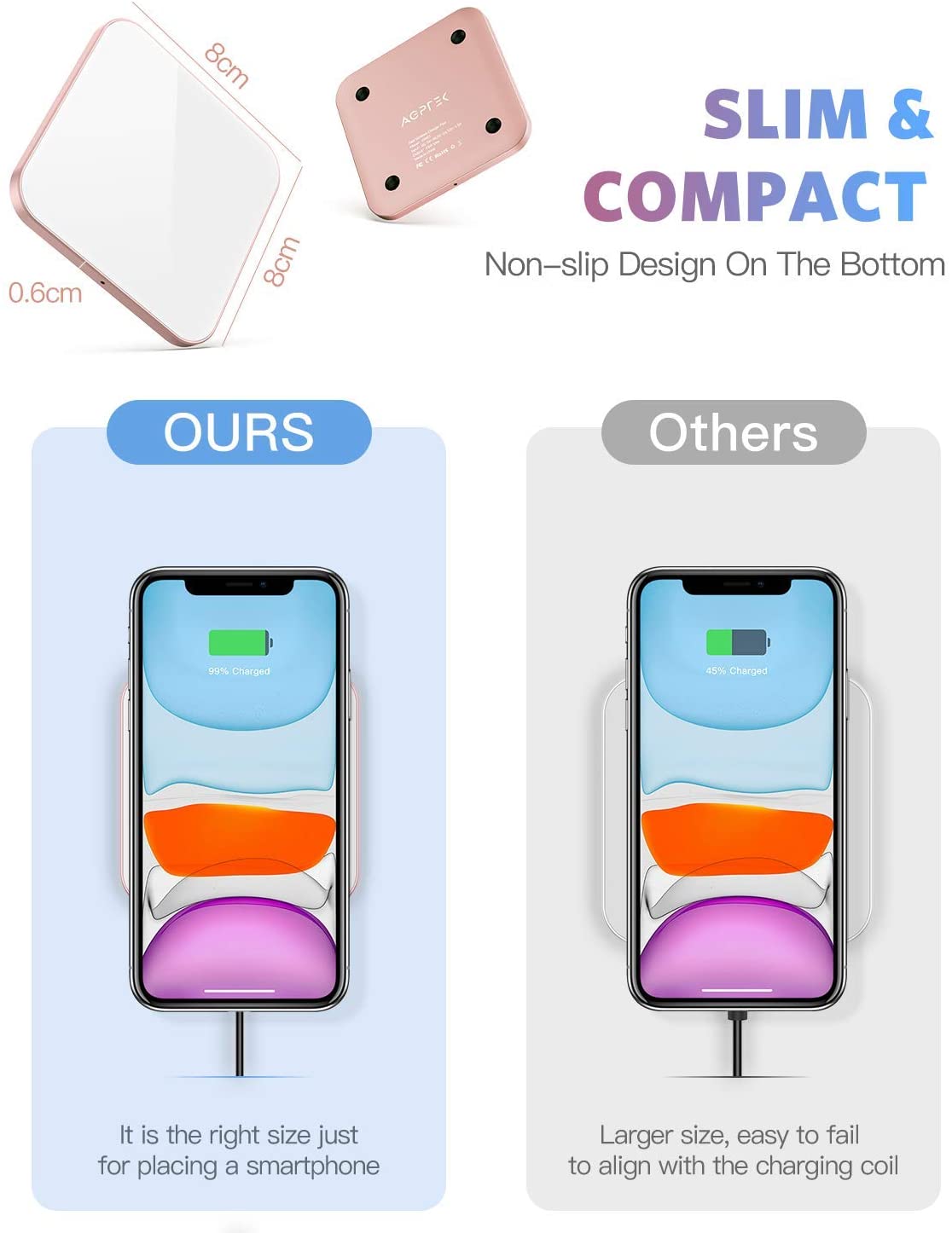 Taoriggs Wireless Charger, Qi-Certified 15W Max Fast Wireless Charging Pad for iPhone 12/12 Pro/11/11 Pro Max/XS Max/XR/XS/X/8/8+/Se, Galaxy S20/S10/S9/S8, AirPods Pro, White (No AC Adapter)