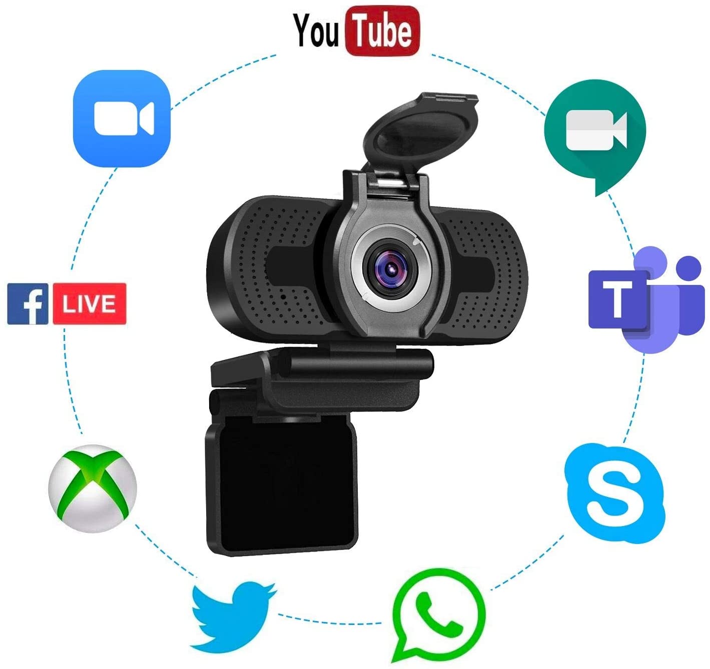Charlore USB Webcam 1080p with Cover,Webcam for Pc,Desktop,Laptop,Streaming Webcam Built in Mic,Plug and Play Video Calling Computer Camera,Computer Camera for Gaming and Conferencing