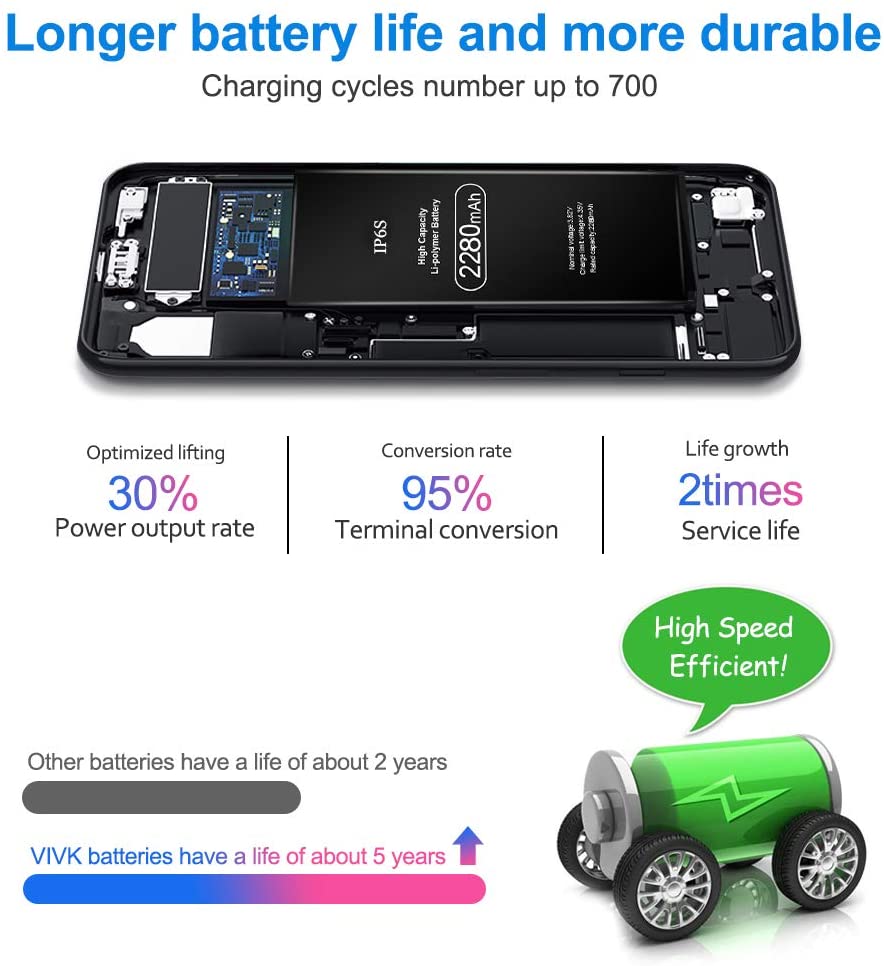 Jojobnj Batterie pour iPhone 6S, 2280mAh Batterie Interne de Remplacement Grande capacité Lithium-polymère Rechargeable Batterie avec Complet kit d'Outils de réparation de l'adhésif Instructions