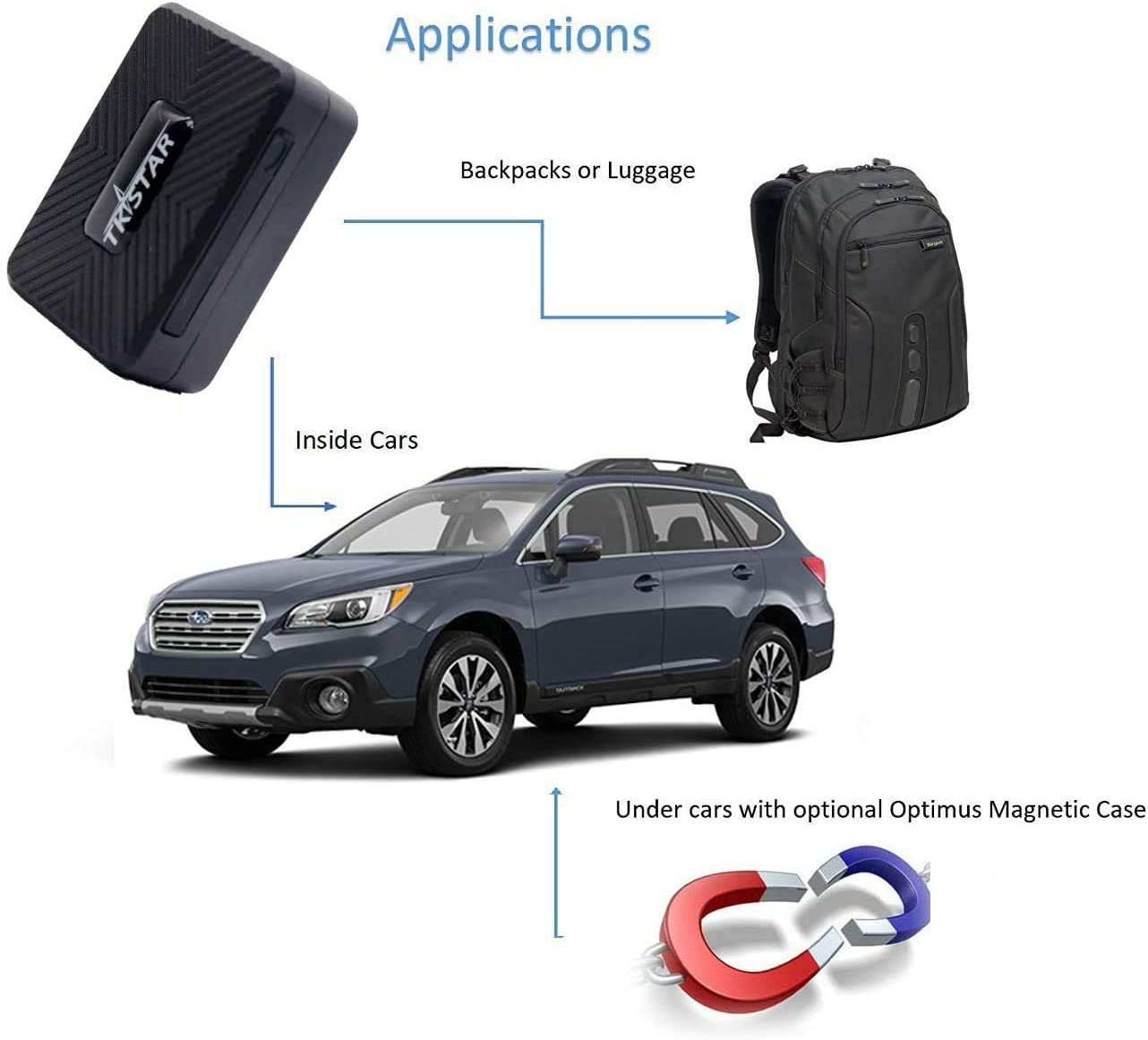 Taoriggs Mini GPS Tracker Anti Lost Anti Theft Tracker Device For Kids/Elderly/Wallet/Luggage