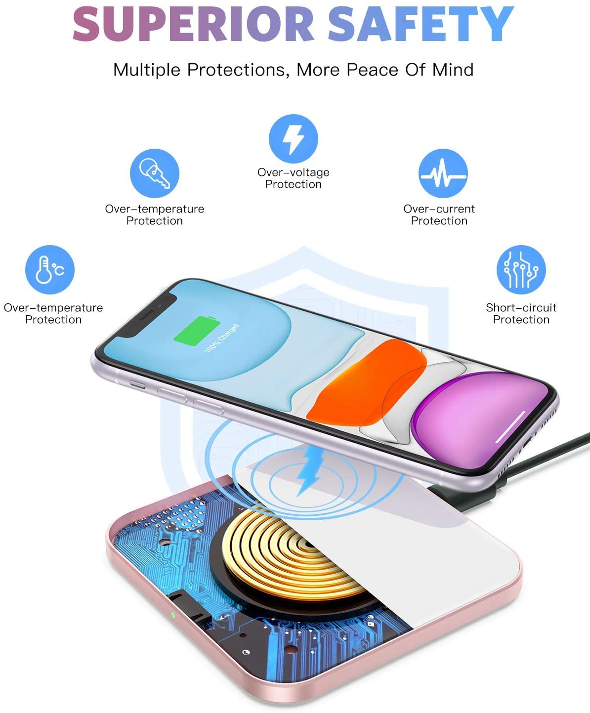 Taoriggs Wireless Charger, Qi-Certified 15W Max Fast Wireless Charging Pad for iPhone 12/12 Pro/11/11 Pro Max/XS Max/XR/XS/X/8/8+/Se, Galaxy S20/S10/S9/S8, AirPods Pro, White (No AC Adapter)