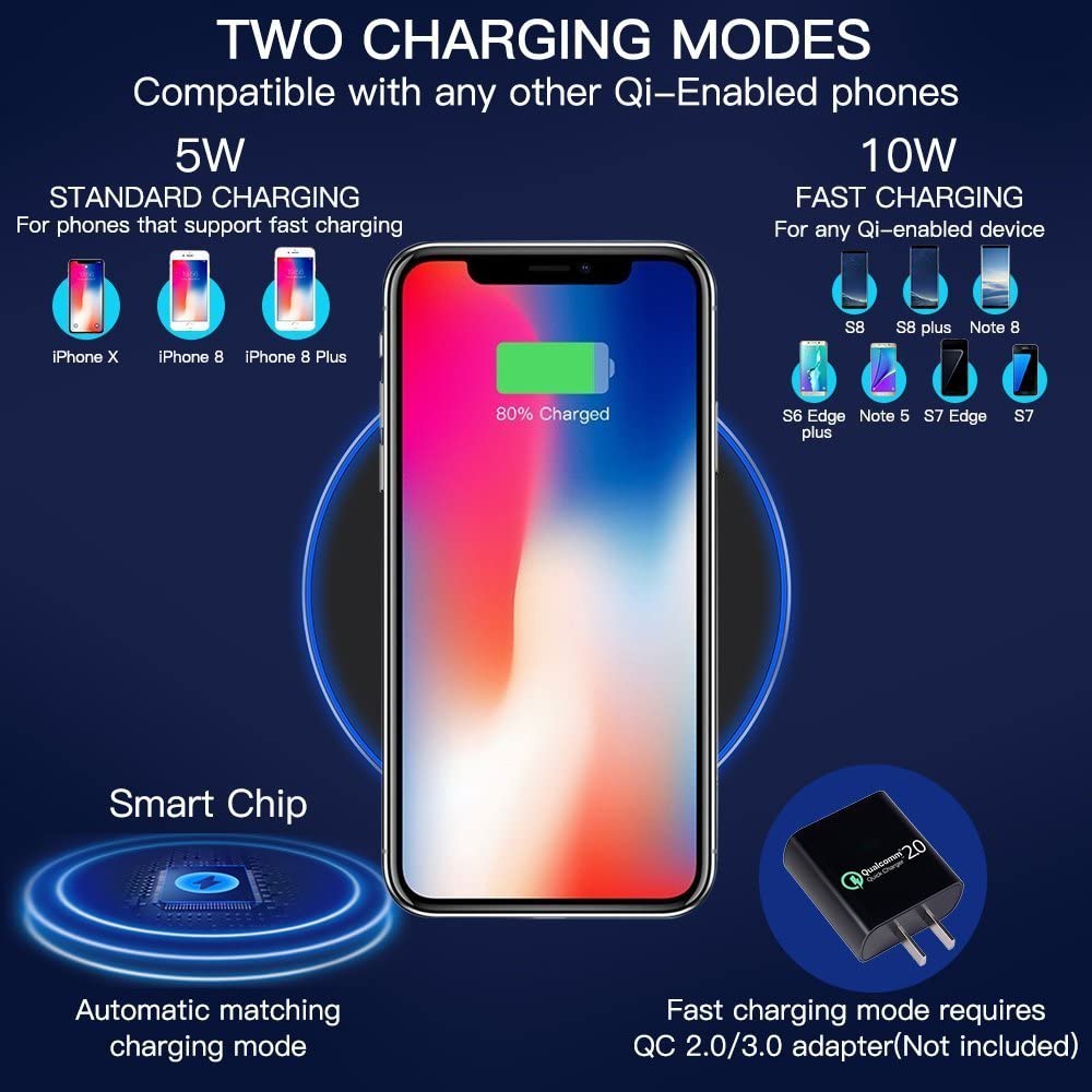 Charlore Wireless Charger, 15W Wireless Charging Pad Compatible with iPhone 12 Pro /12/11 Pro /11 /XS/XS Max/X / 8, Fast Charging for Samsung Galaxy S20 /S10 /S10+ /S9 /S8 /S8+ /Note 8 - Black