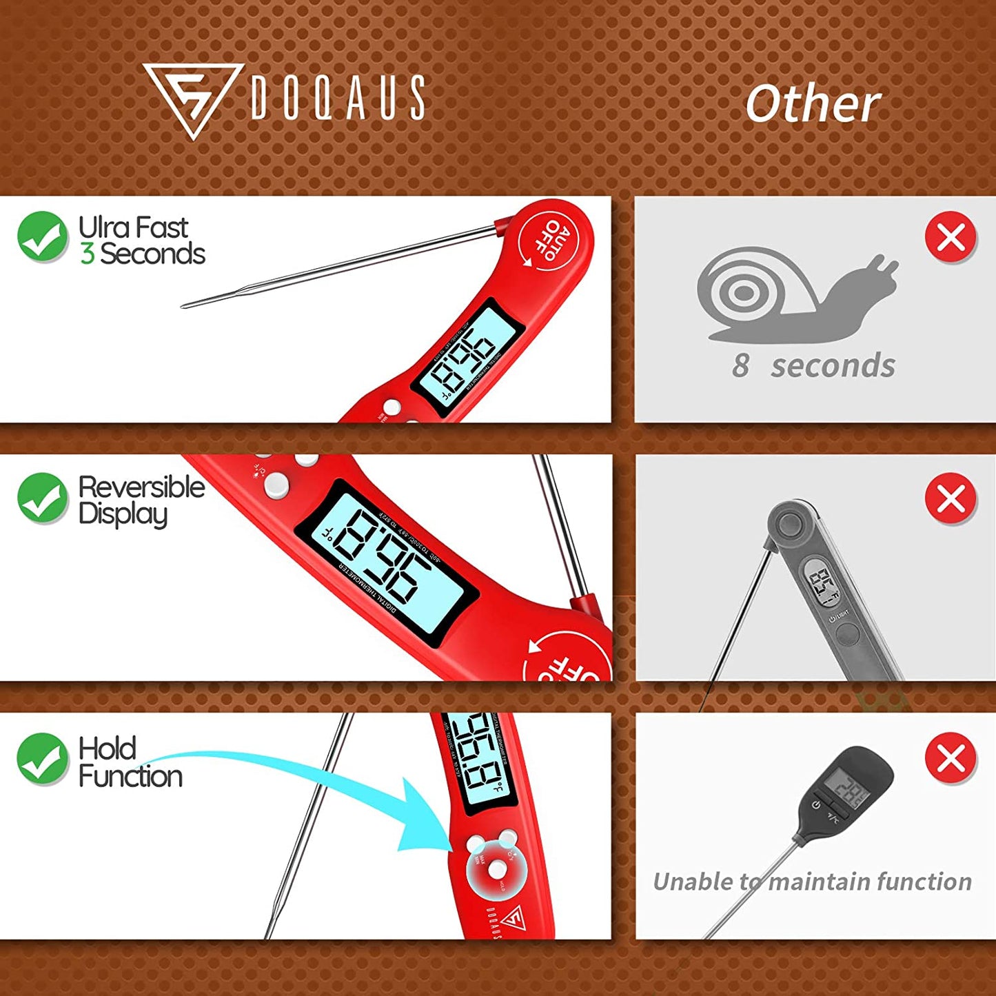 Taoriggs Cooking Thermometer, Digital Instant Read Food Thermometer Meat Thermometer Kitchen Thermometer with Foldable Probe, Backlit LCD Screen, Auto On/Off for BBQ, Grill, Suger, Milk, Deep Fry (Red)