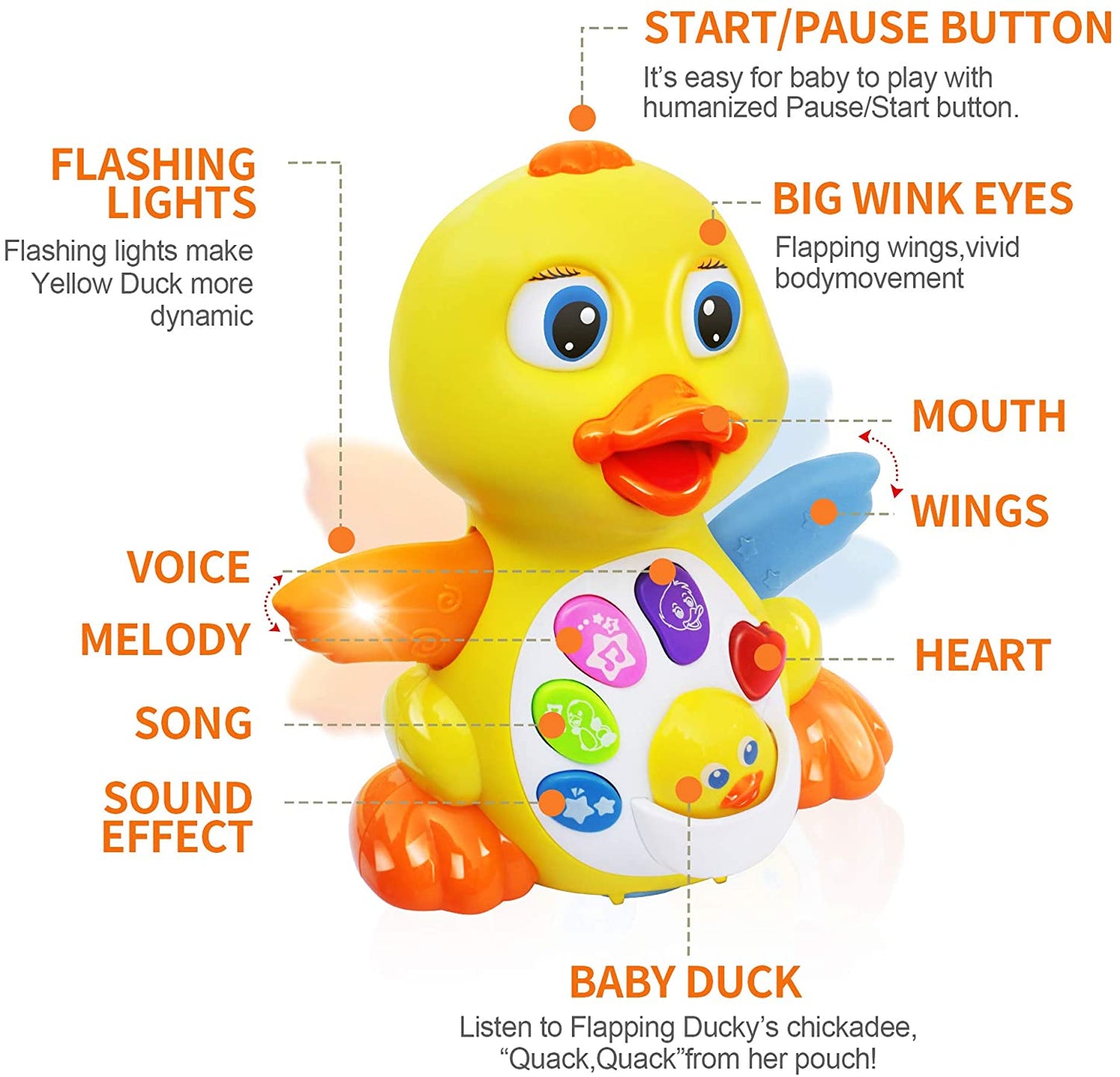 gruciso Singing Dancing Duck Toys-Musical and Educational duck Toy for Girl or Boy - Crawling Flapping Duck Toy Interactive Baby Toy with Light and Adjustable Sound for Toddlers, infant 12+ Months