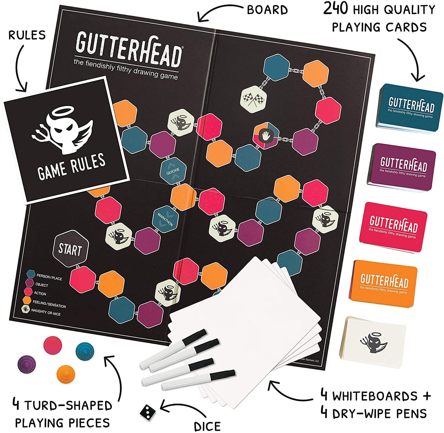 gruciso - The Adult Board Game of Hilariously Dirty Doodles (Party Game for Adults)
